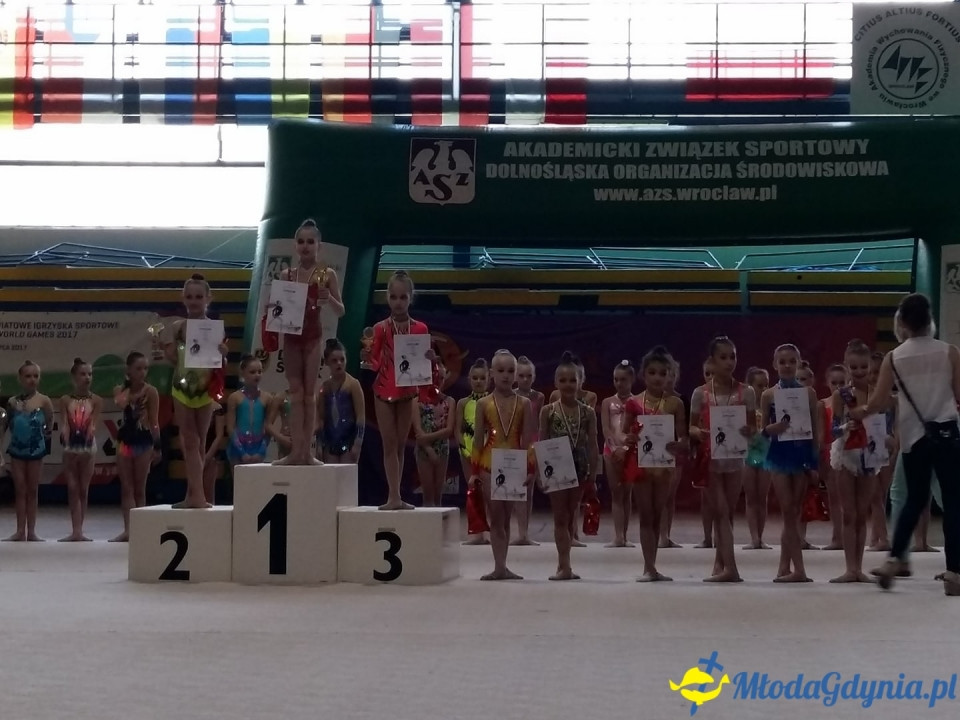 Międzynarodowy Turniej Wrocław 2017