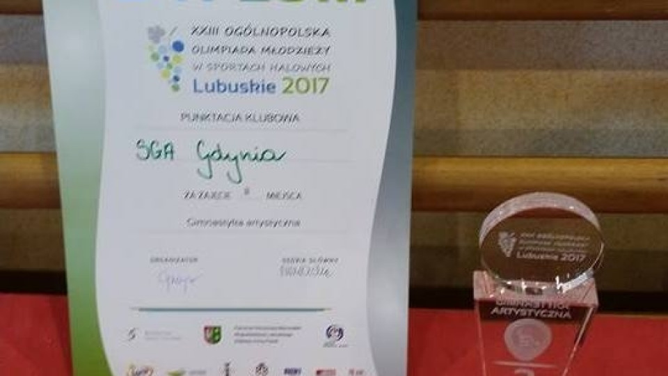 Wojewódzkie Pomorskie najlepsze