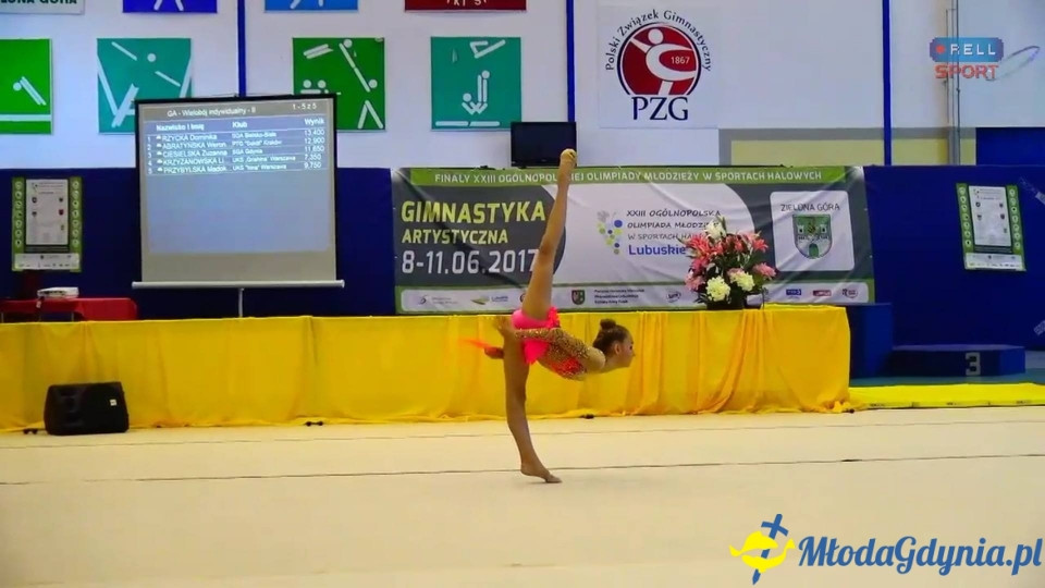 Wojewódzkie Pomorskie najlepsze