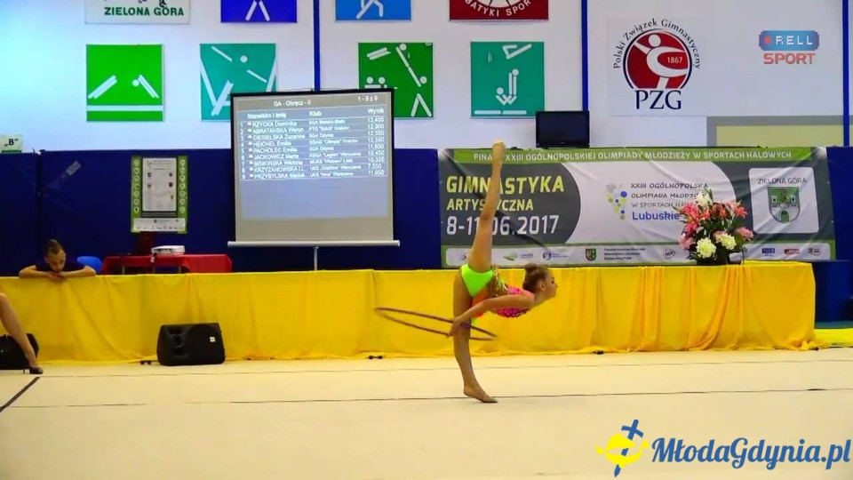 Wojewódzkie Pomorskie najlepsze