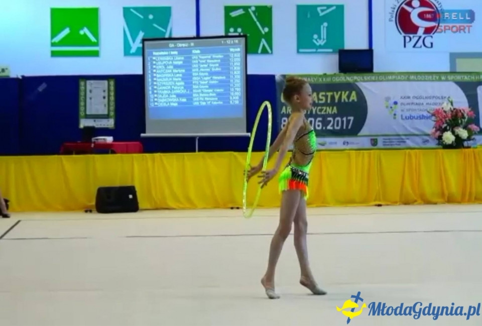 Wojewódzkie Pomorskie najlepsze