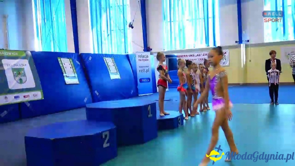 Wojewódzkie Pomorskie najlepsze