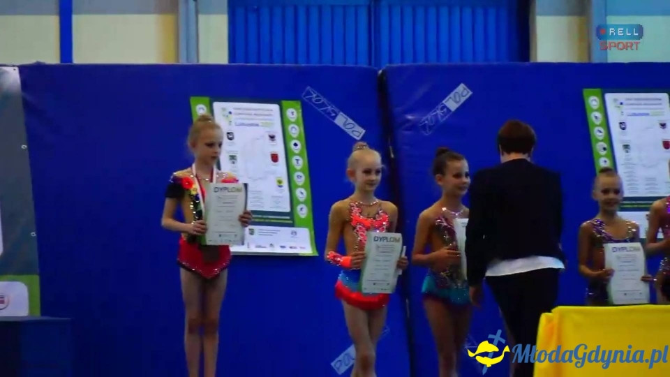 Wojewódzkie Pomorskie najlepsze