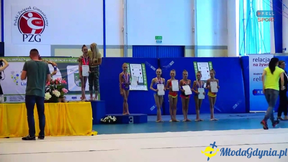 Wojewódzkie Pomorskie najlepsze