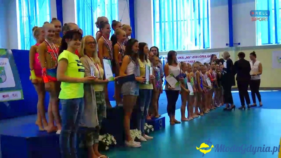 Wojewódzkie Pomorskie najlepsze