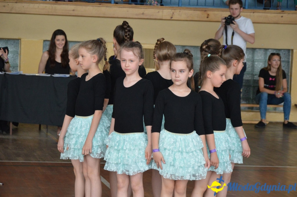 Turniej taneczny - O Złotą KokARTkę - Gdynia Dąbrowa