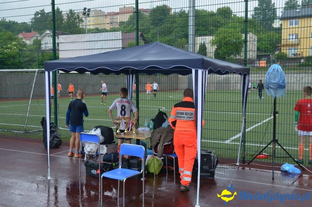 Obłuże Cup 2017 - Gimnazjum