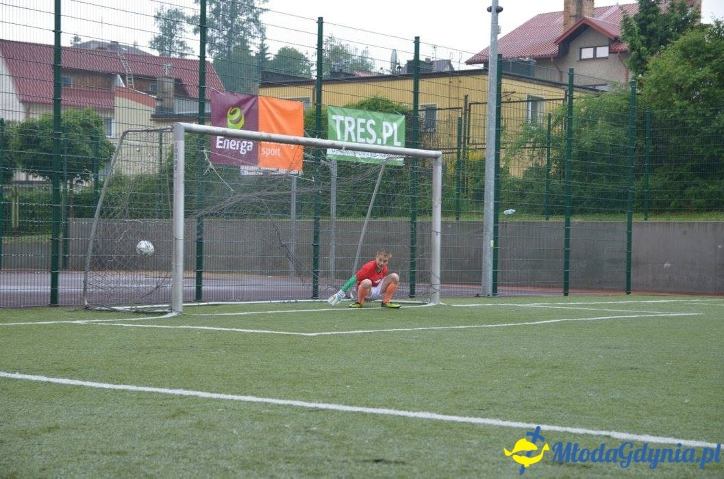 Obłuże Cup 2017 - Gimnazjum