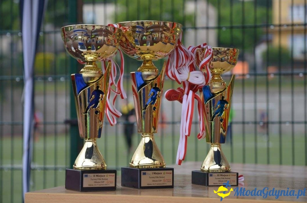 Obłuże Cup 2017 - Gimnazjum