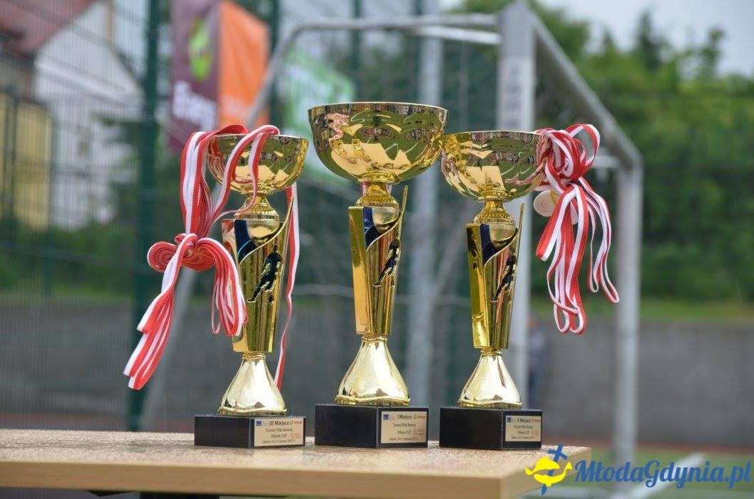 Obłuże Cup 2017 - Gimnazjum