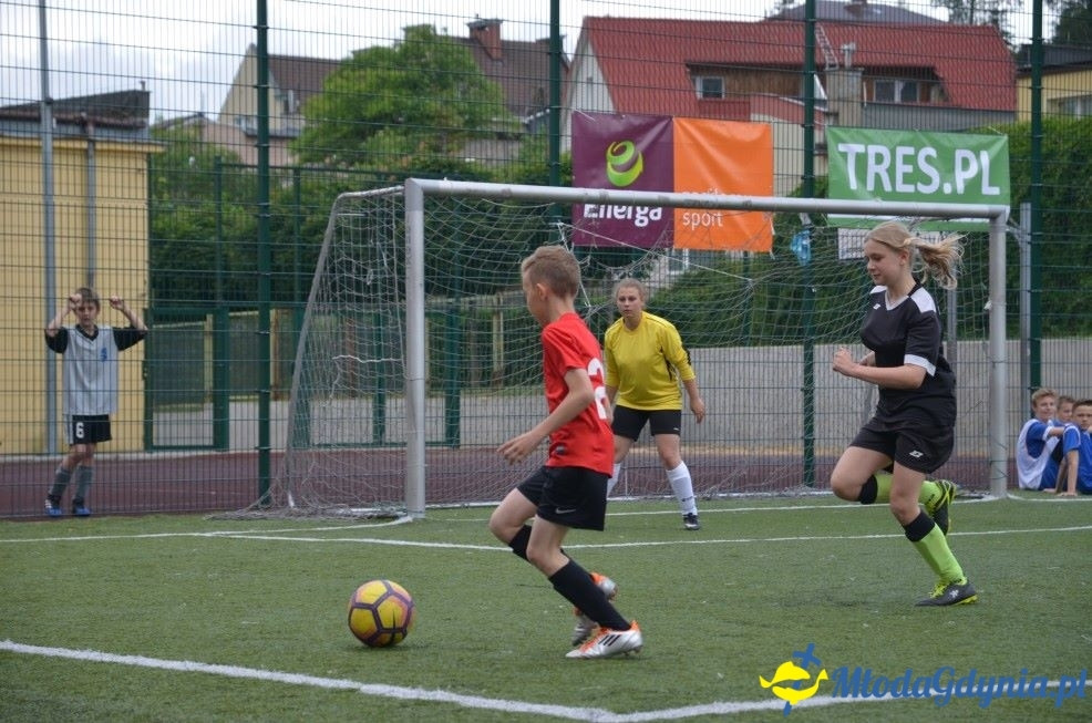 Obłuże Cup 2017 - Szkoła Podstawowa