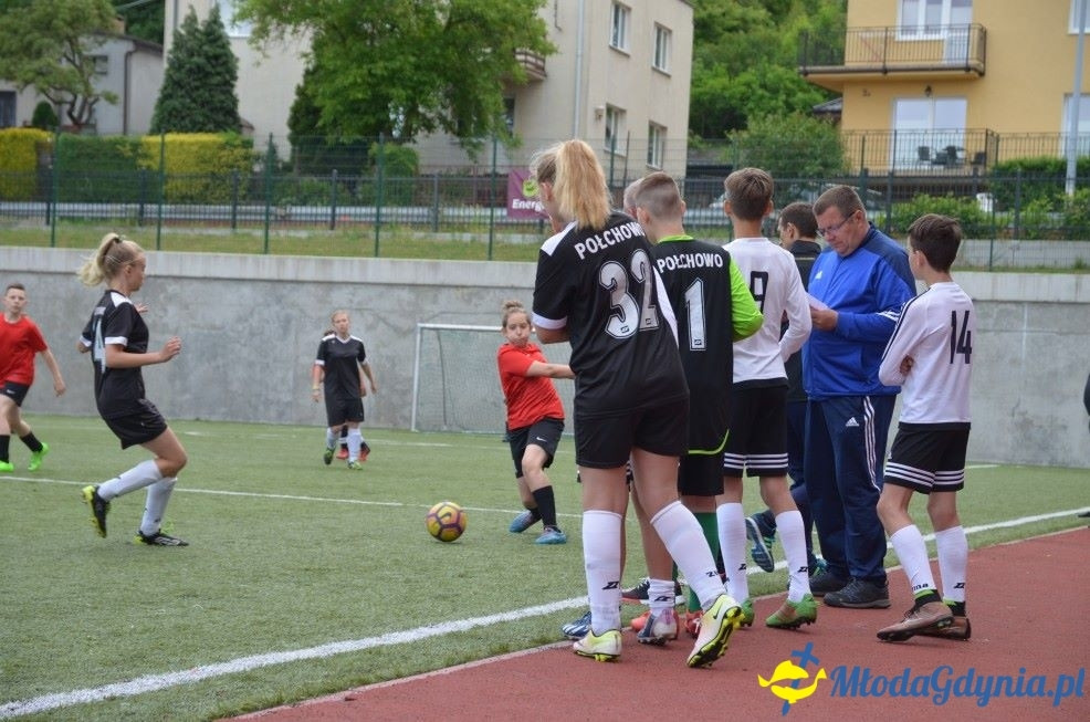 Obłuże Cup 2017 - Szkoła Podstawowa