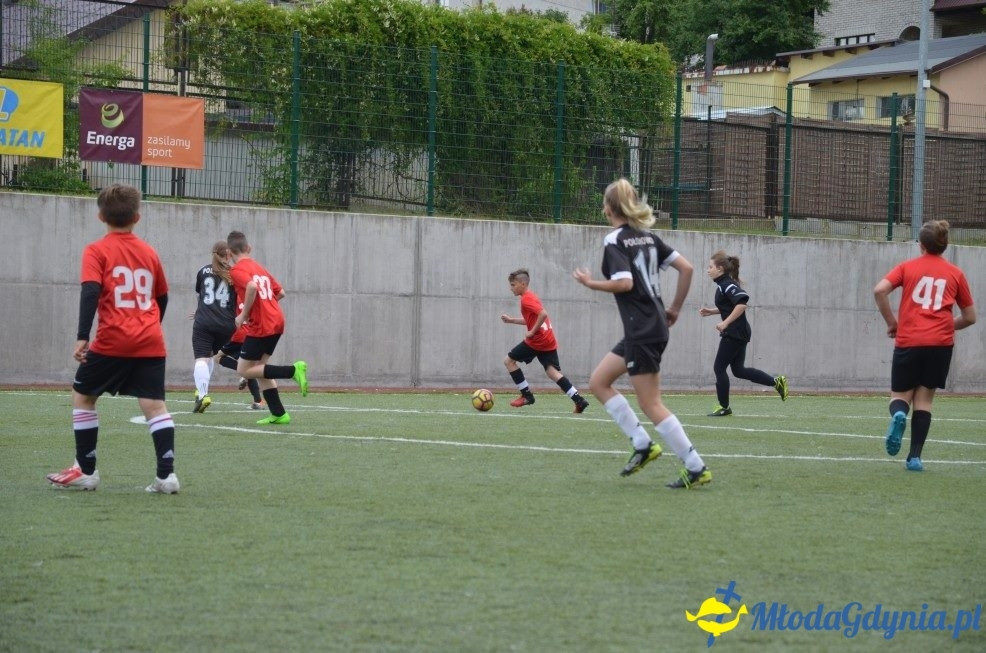 Obłuże Cup 2017 - Szkoła Podstawowa