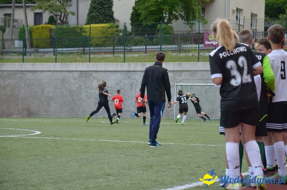 Obłuże Cup 2017 - Szkoła Podstawowa