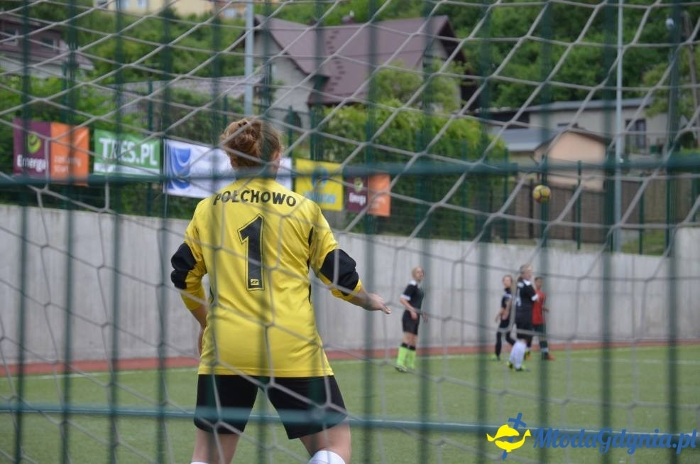 Obłuże Cup 2017 - Szkoła Podstawowa