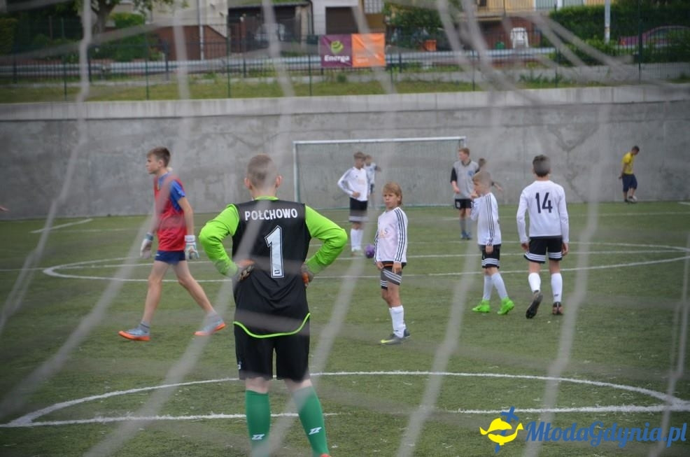 Obłuże Cup 2017 - Szkoła Podstawowa