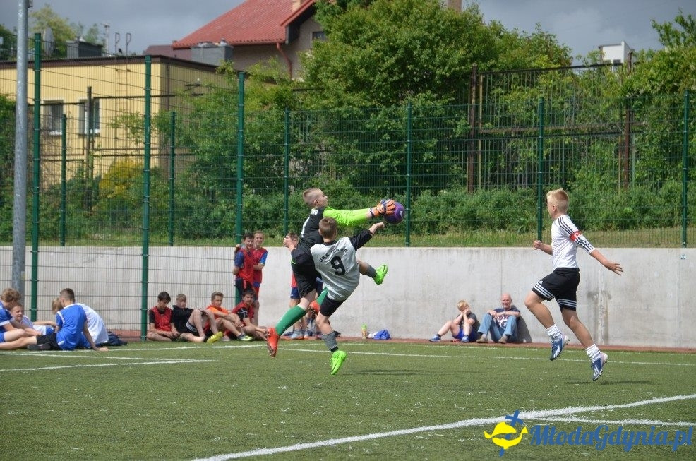 Obłuże Cup 2017 - Szkoła Podstawowa
