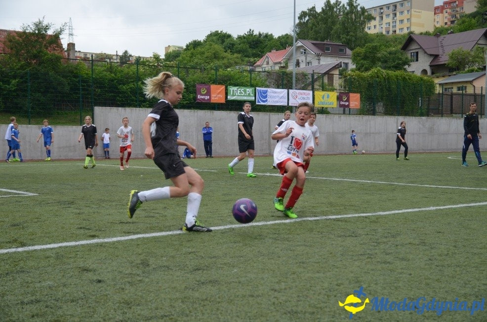 Obłuże Cup 2017 - Szkoła Podstawowa