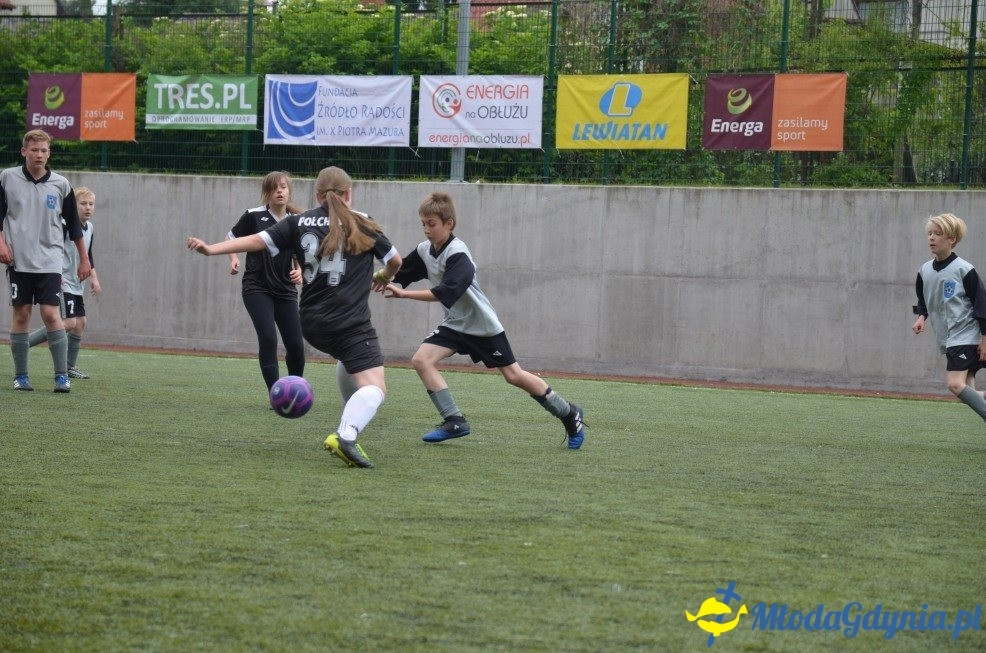 Obłuże Cup 2017 - Szkoła Podstawowa