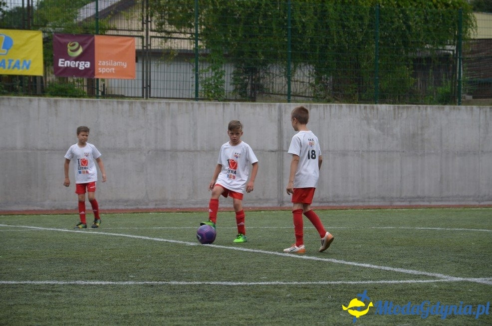 Obłuże Cup 2017 - Szkoła Podstawowa