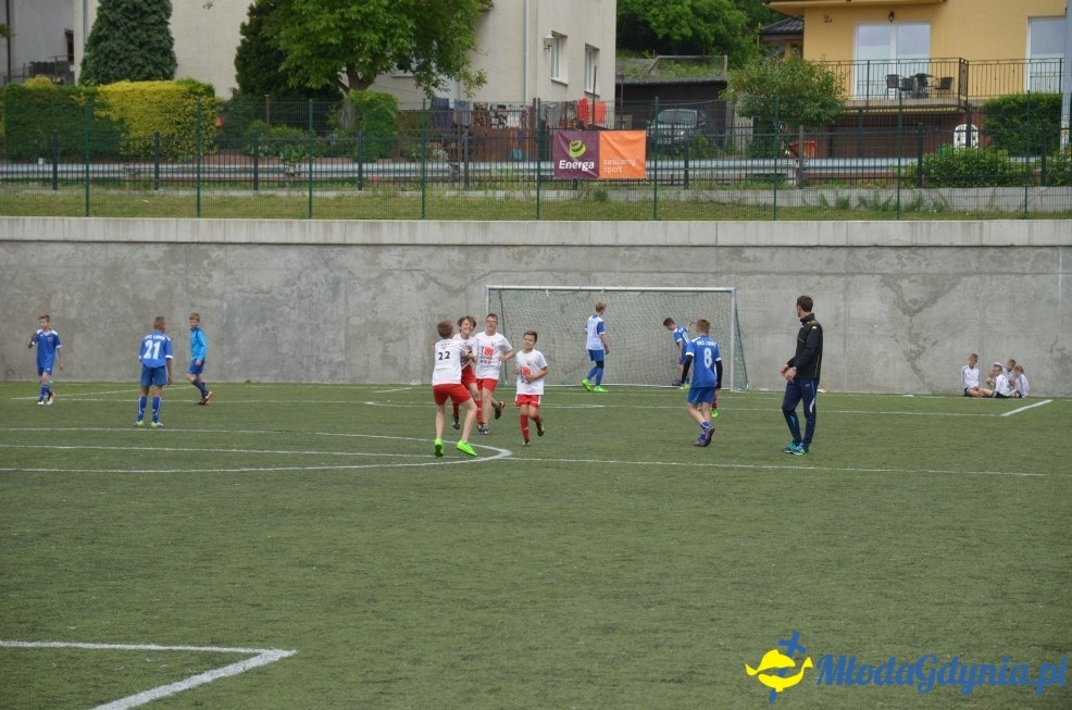 Obłuże Cup 2017 - Szkoła Podstawowa