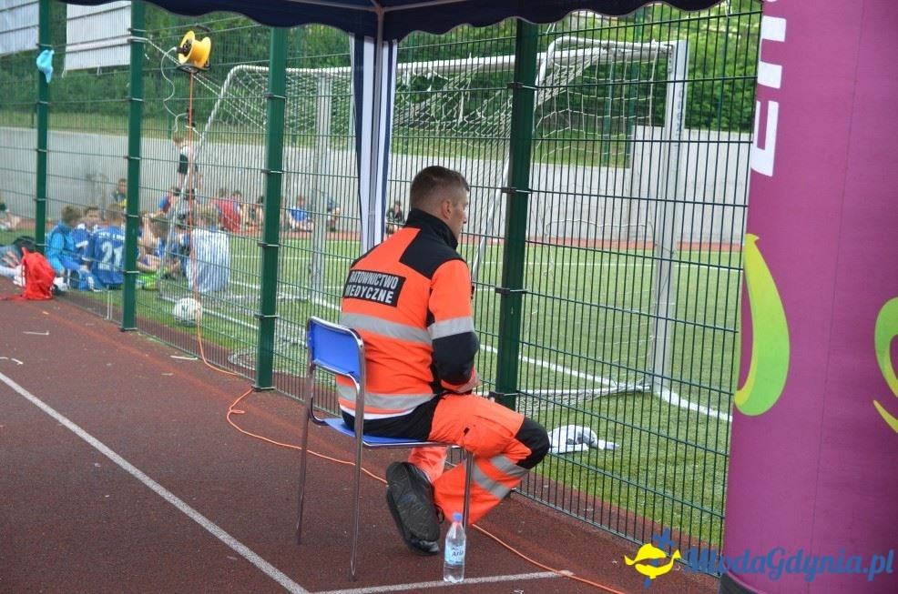 Obłuże Cup 2017 - Szkoła Podstawowa
