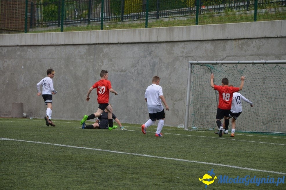 Obłuże Cup 2017 - Szkoła Podstawowa