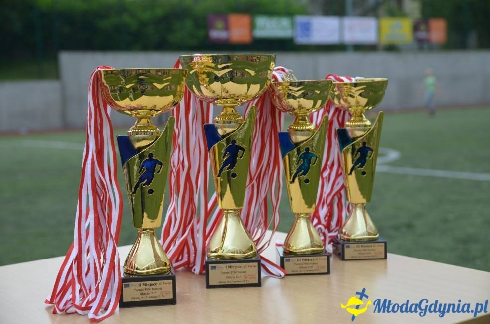 Obłuże Cup 2017 - Szkoła Podstawowa