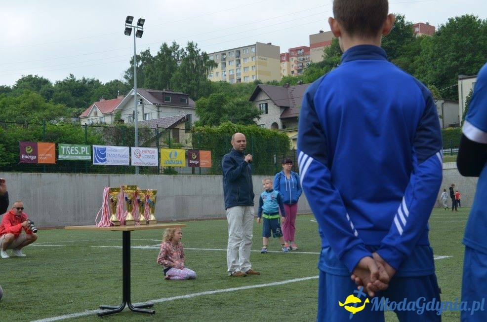 Obłuże Cup 2017 - Szkoła Podstawowa