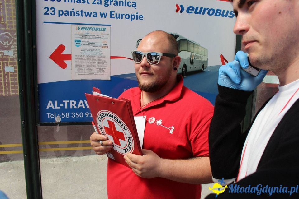 Etap Okręgowy XXV Ogólnopolskich Mistrzostw Pierwszej Pomocy