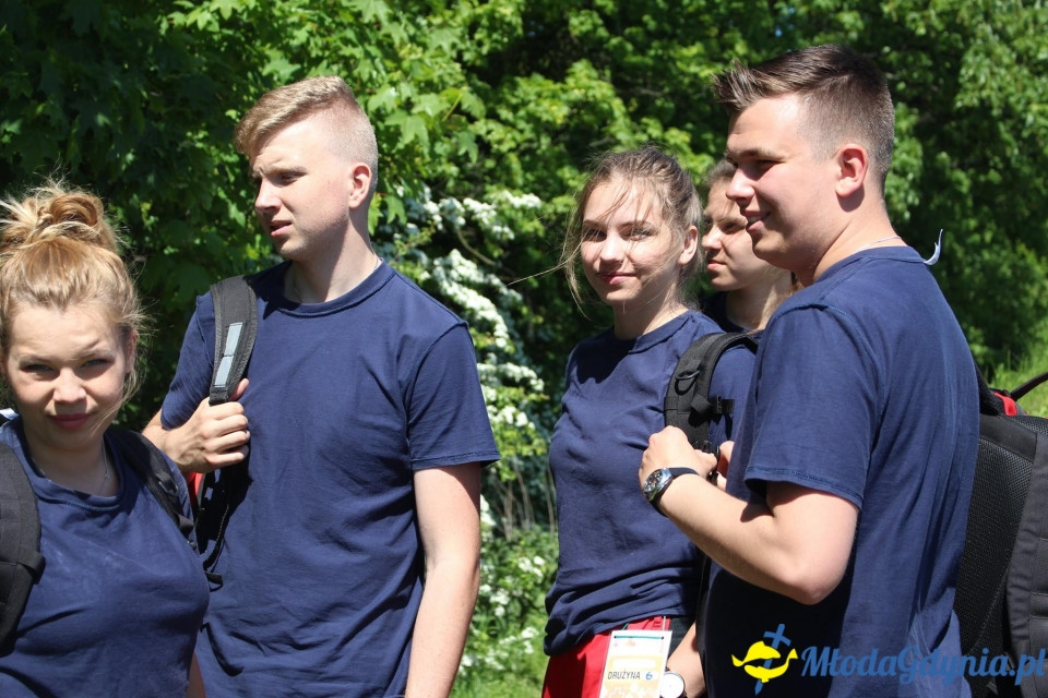Etap Okręgowy XXV Ogólnopolskich Mistrzostw Pierwszej Pomocy
