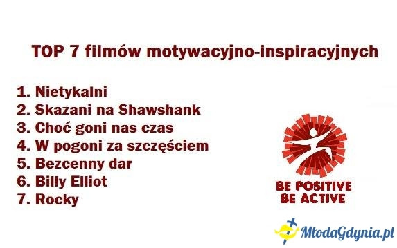 Be Positive Be Active