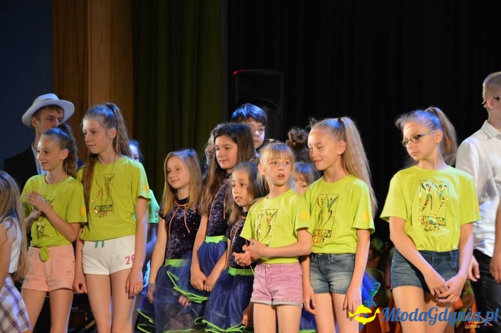 Prosimy Was o uśmiech - Koncert pracowni muzycznych MDK  w Kinie Grom.
