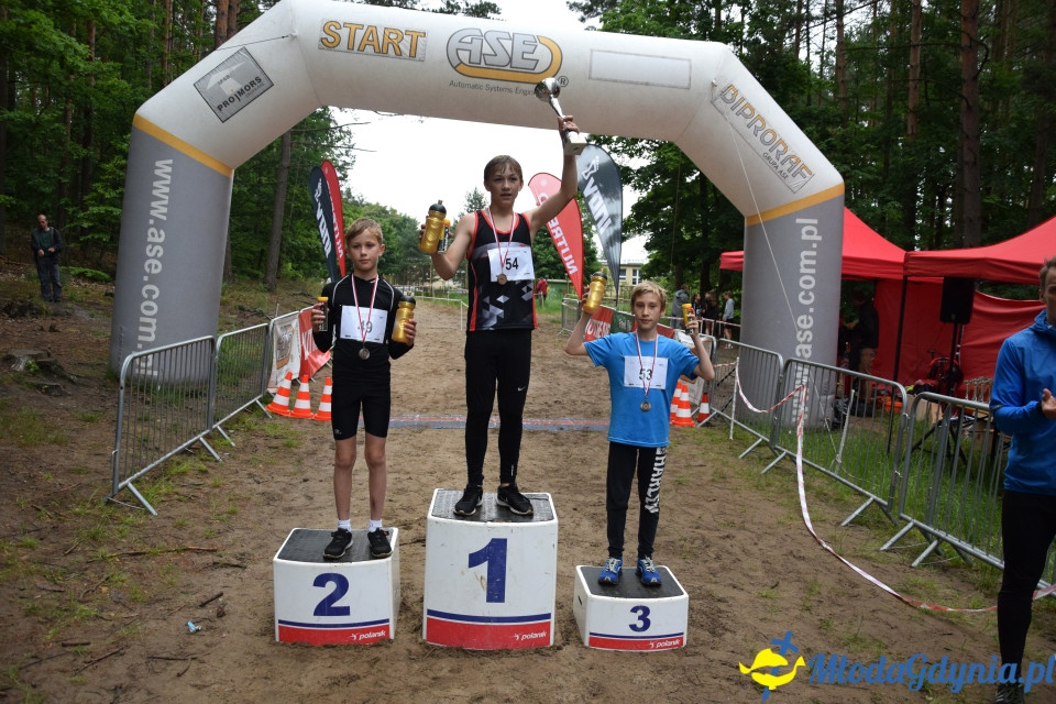 Grand Prix w biegach górskich Gdynia (Edycja IV) - Biegi Młodzieżowe
