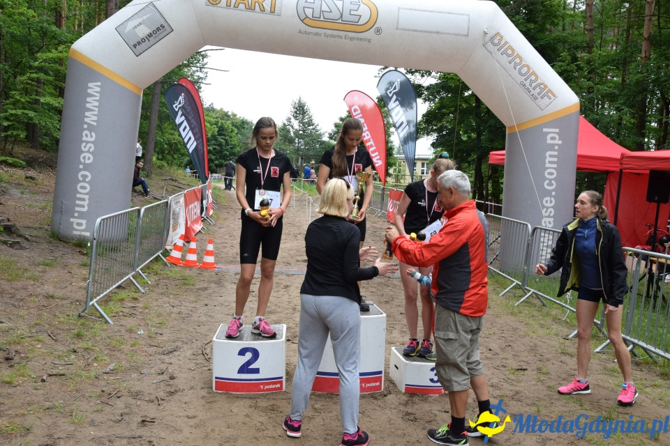 Grand Prix w biegach górskich Gdynia (Edycja IV) - Biegi Młodzieżowe