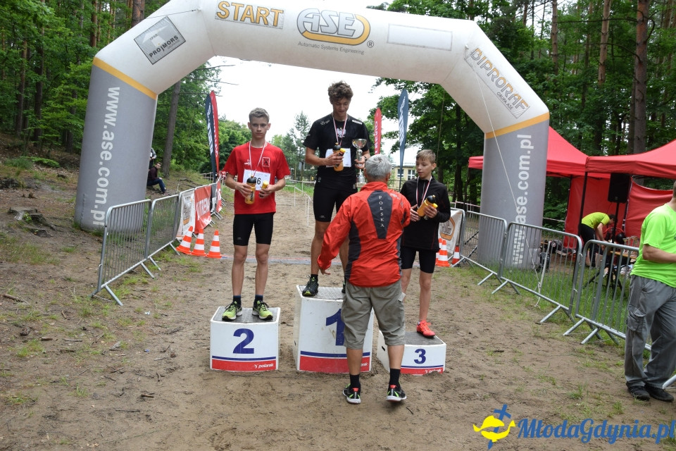 Grand Prix w biegach górskich Gdynia (Edycja IV) - Biegi Młodzieżowe
