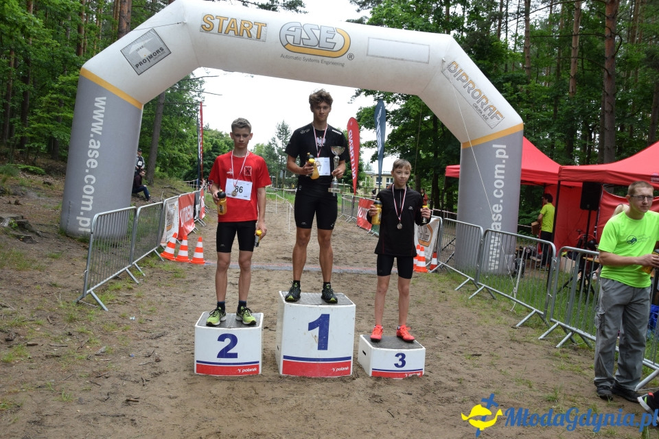 Grand Prix w biegach górskich Gdynia (Edycja IV) - Biegi Młodzieżowe
