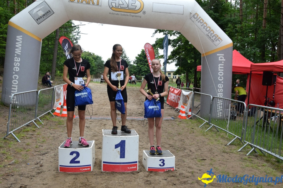 Grand Prix w biegach górskich Gdynia (Edycja IV) - Biegi Młodzieżowe