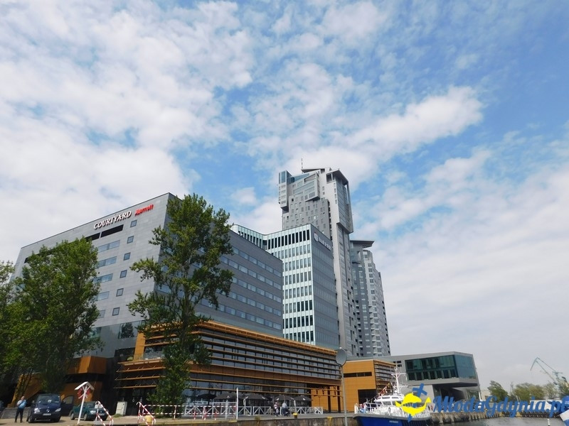Święto Morza 2017