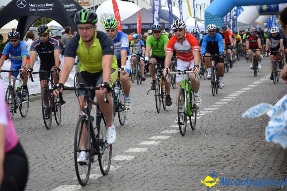 Cyklo Gdynia - wyścig szosowy
