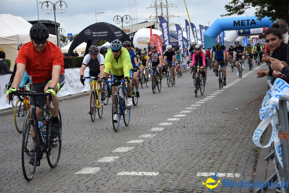 Cyklo Gdynia - wyścig szosowy