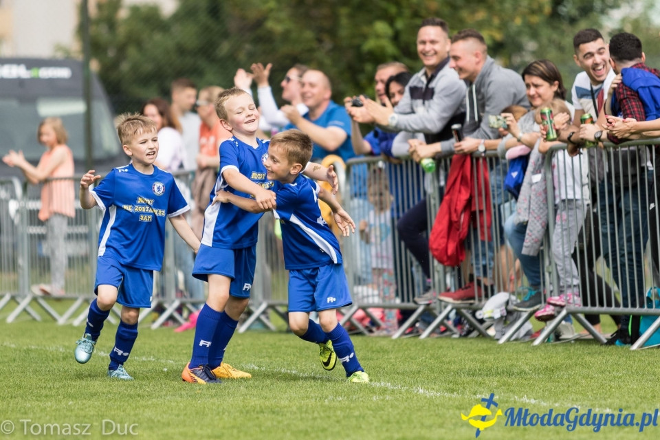 FINAŁY TURNIEJU TWOJA LIGA MISTRZÓW kat. U-7 - 17.06.2017