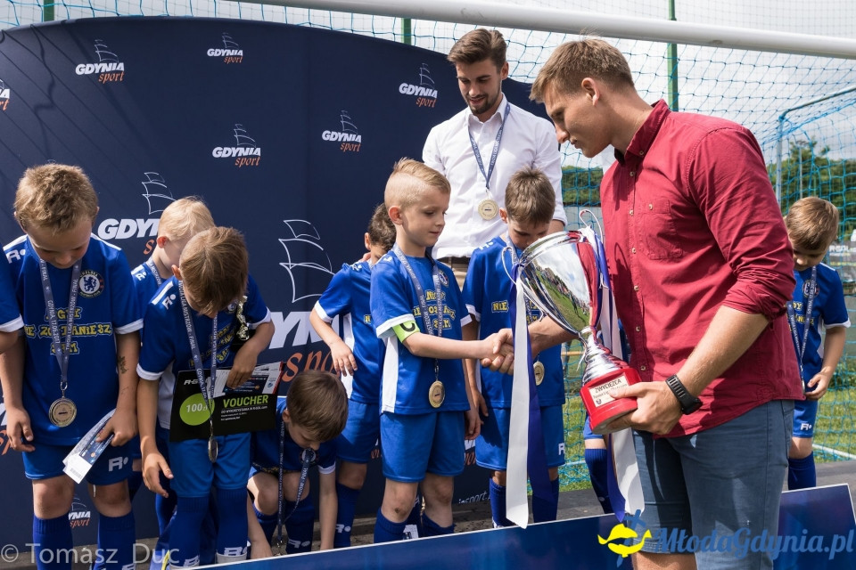FINAŁY TURNIEJU TWOJA LIGA MISTRZÓW kat. U-7 - 17.06.2017