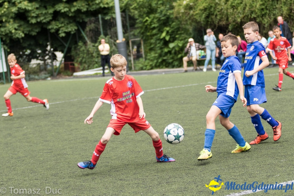 FINAŁY TURNIEJU TWOJA LIGA MISTRZÓW kat. U-8 - 17.06.2017