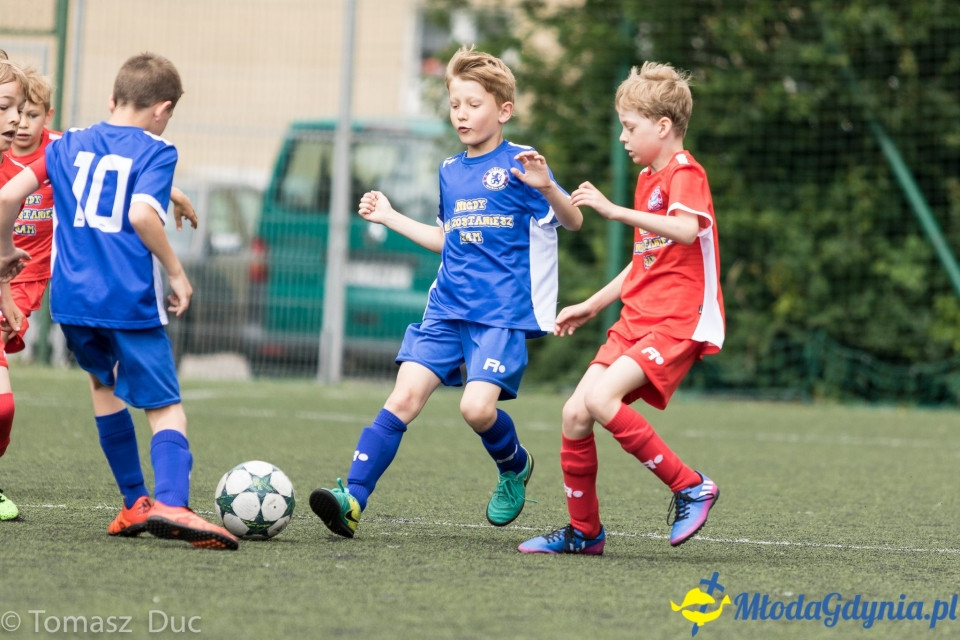 FINAŁY TURNIEJU TWOJA LIGA MISTRZÓW kat. U-8 - 17.06.2017