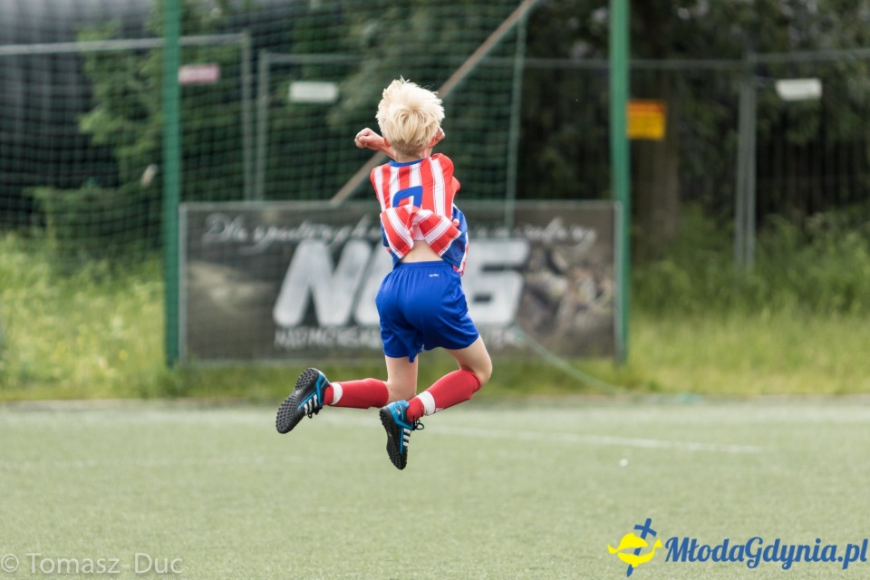 FINAŁY TURNIEJU TWOJA LIGA MISTRZÓW kat. U-8 - 17.06.2017