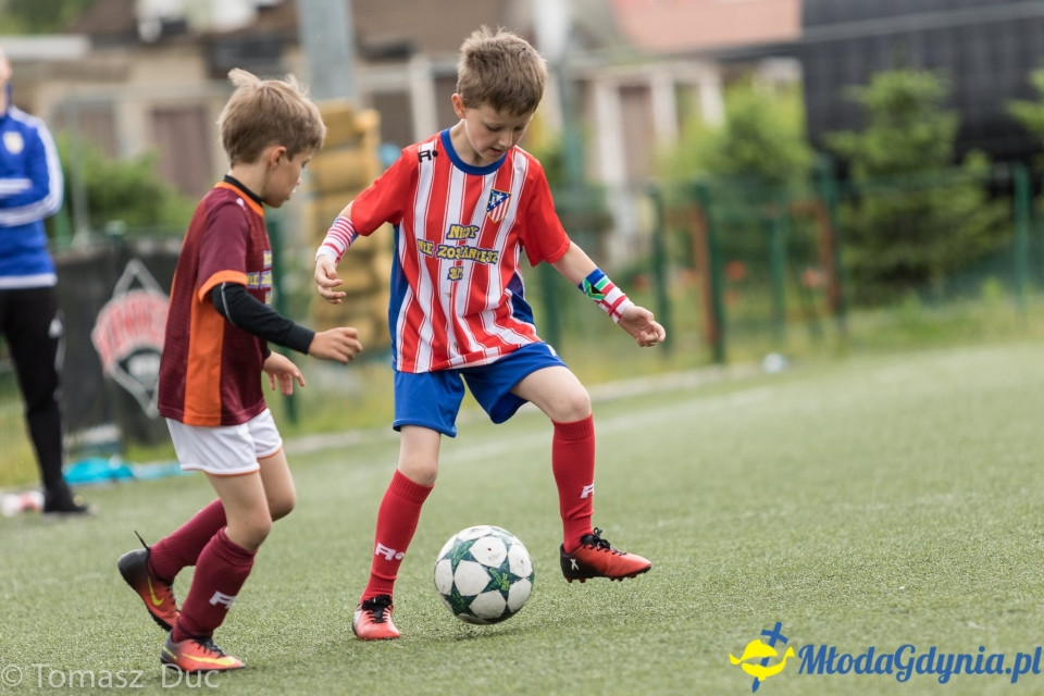 FINAŁY TURNIEJU TWOJA LIGA MISTRZÓW kat. U-8 - 17.06.2017