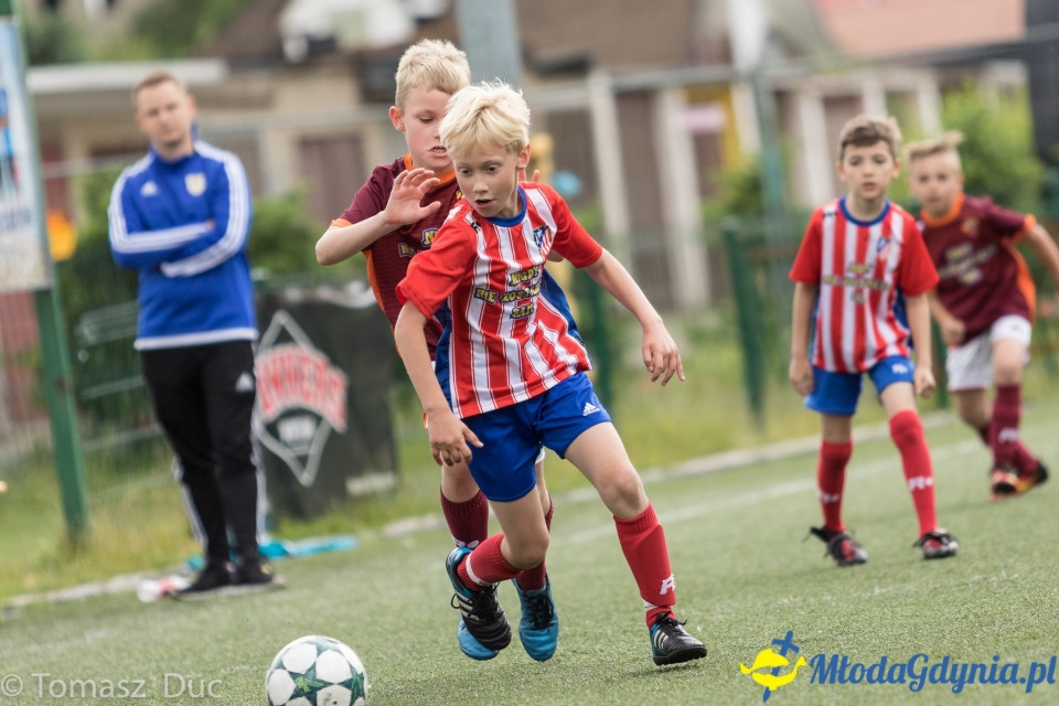 FINAŁY TURNIEJU TWOJA LIGA MISTRZÓW kat. U-8 - 17.06.2017