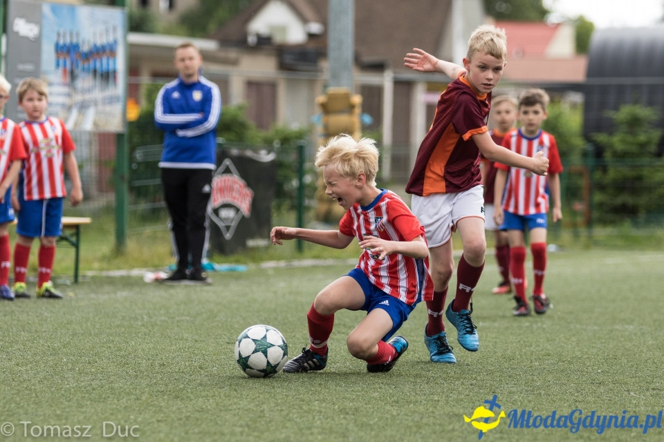 FINAŁY TURNIEJU TWOJA LIGA MISTRZÓW kat. U-8 - 17.06.2017