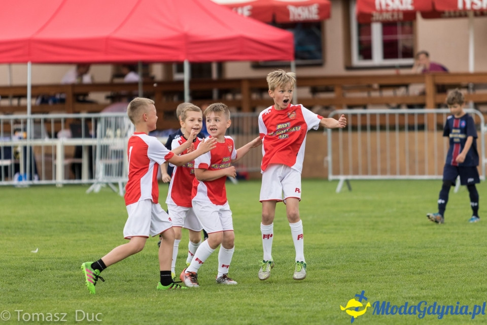 FINAŁY TURNIEJU TWOJA LIGA MISTRZÓW kat. U-8 - 17.06.2017